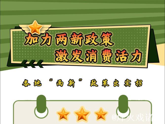 多地持续加力“两新”政策激发消费活力