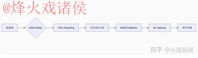 官方入口揭示：即时世界杯比分平台