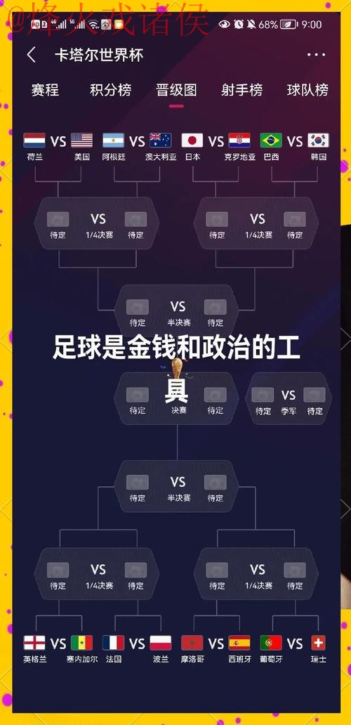 2026年世界杯投注的安全与最佳策略指南 2026年世界杯投注的安全与最佳策略指南