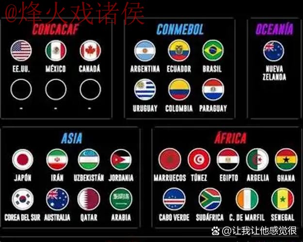 2026世界杯直播教程全攻略